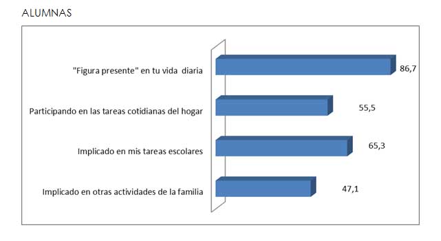 Presencia Materna Estudio 2012 Fundacion Mashumano 2